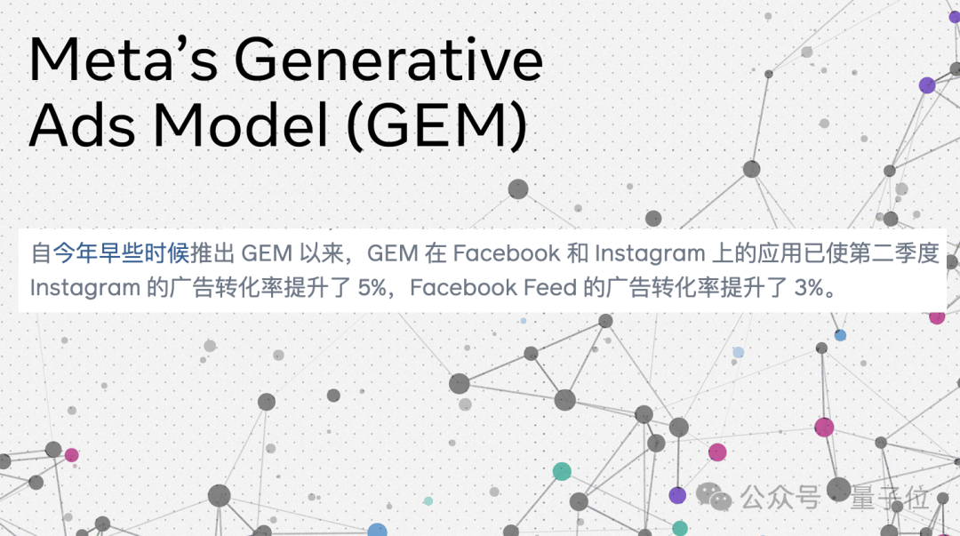 在线求解：如何优雅瓜分鹅厂 600 万？