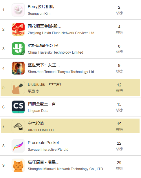 人猫交流的千年难题 现在1块钱就解决了?