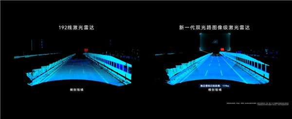 华为量产896线图像级激光雷达:一体双焦 小障碍物清晰可见