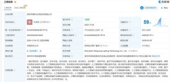 宋紫薇杀入AI时尚硬件赛道：其创业公司已获超亿元融资
