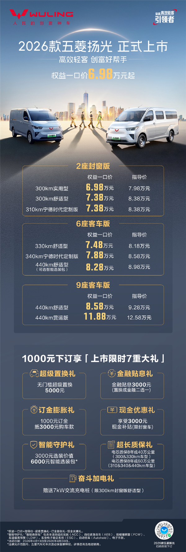 2026 款五菱扬光上市，限时 6.98 万元起助力小老板高效致富