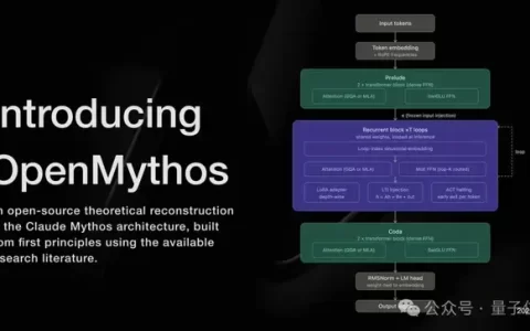 22 岁开发者逆推开源 Mythos 架构，MoE 及注意力机制借鉴 DeepSeek – AI快讯网