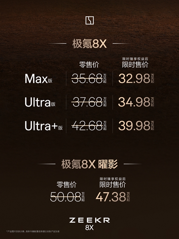 32.98 万起！极氪 8X 上市，吉利系“宝马 X5″来了