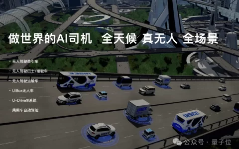 欲取代机场人类驾驶员，复旦大牛校友企业拟港股 IPO