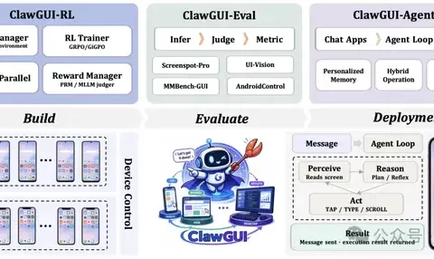 教龙虾玩手机：GUI 智能体训练、评测与部署全流程一站式解决