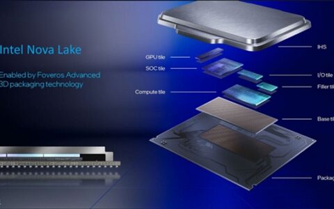 Intel 最强核显有望登陆桌面：12 个 Xe3P 核心加持