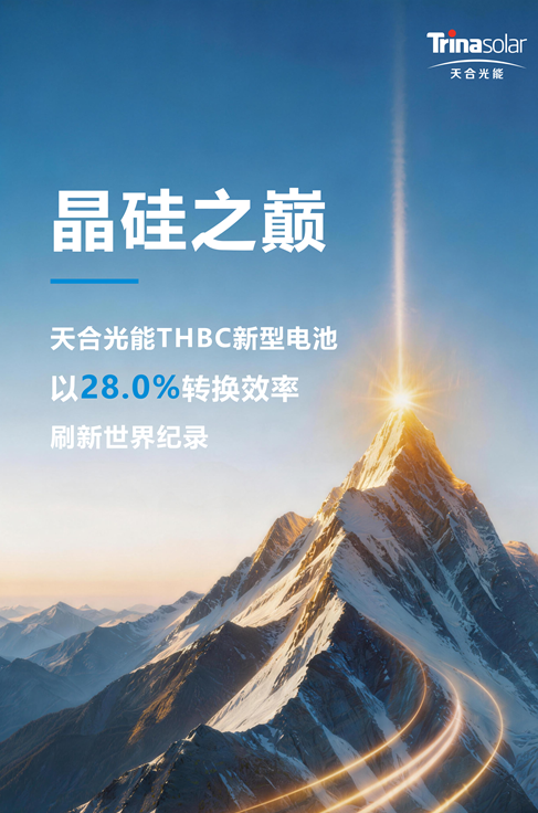 天合光能THBC电池效率突破28% 刷新世界纪录