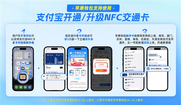 支付宝联手苹果NFC交通卡，iPhone用户告别预充值直接刷