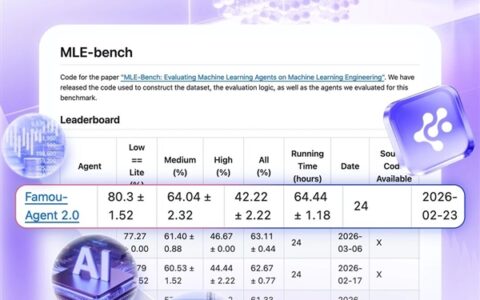 百度伐谋 Agent 2.0 再度斩获 MLE-Bench 全球第一