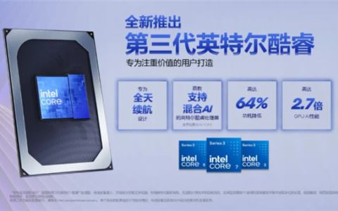 英特尔发布全新第三代酷睿移动处理器：首发支持混合 AI，算力高达 40 TOPS