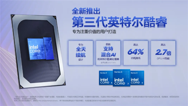 英特尔发布全新第三代酷睿移动处理器：首发支持混合 AI，算力高达 40 TOPS
