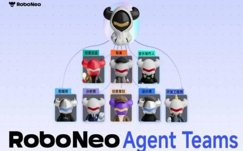 美图RoboNeo升级首发：影像创作Agent Teams亮相