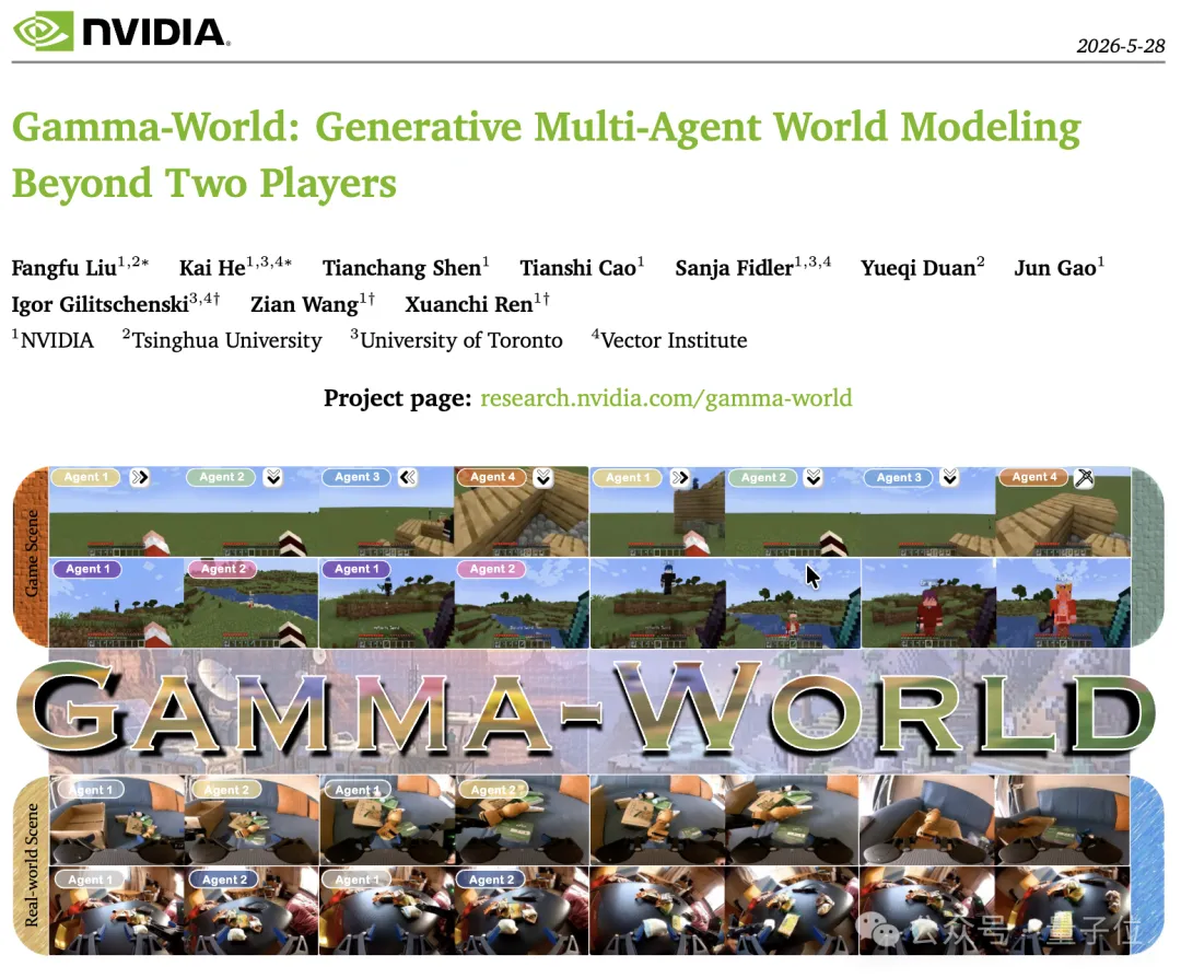 Gamma-World：英伟达清华团队打造多人共处的世界模型