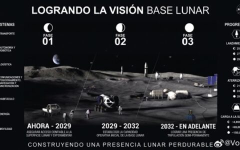 NASA计划2032年后常驻月球，彰显美国太空野心