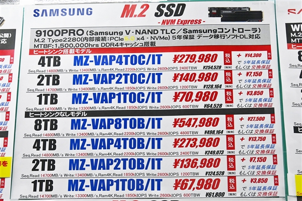 SSD价格暴涨300%：日本成全球重灾区，8TB三星9100 Pro售价突破23000元