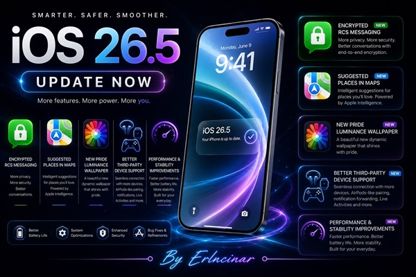 iOS 26.5体验全面升级：一文读懂
