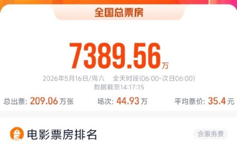 《给阿嬷的情书》上映17天，千万人观影爆火