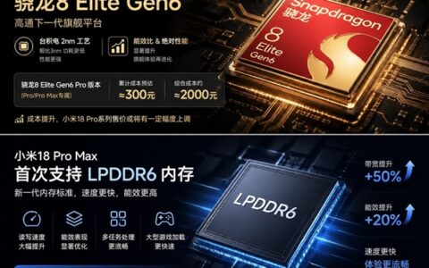 小米18系列汇总：最激进高端旗舰，2nm时代全面来临