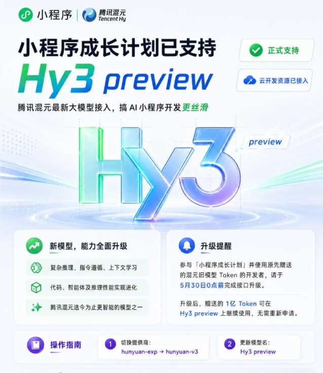 微信宣布与Hy3预览集成的小程序成长计划正式上线