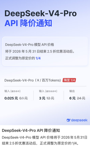 梁文锋魄力尽显：DeepSeek官宣永久降价，降幅远超预期