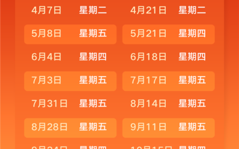 油价下跌在即！国内新一轮调价窗口确定：每升或降约两毛