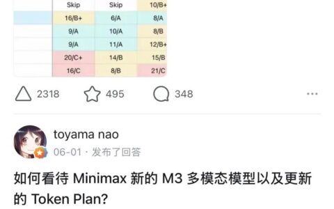 为何知乎总能孕育最有价值的AI讨论？