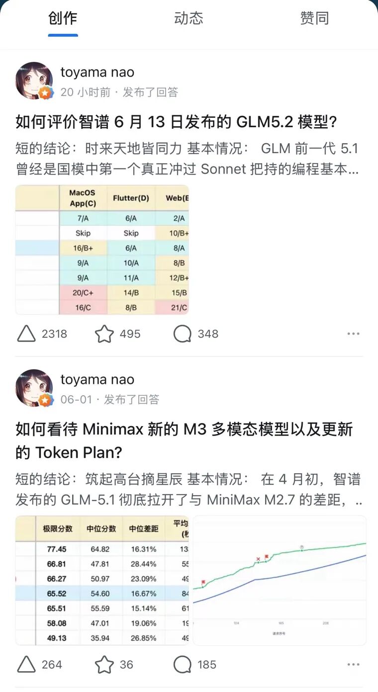 为何知乎总能孕育最有价值的AI讨论？