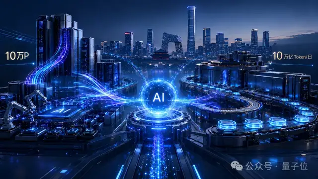 北京AI工厂投产：10万P算力、日产10万亿Token