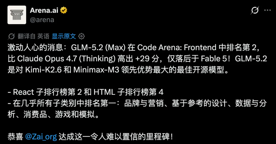 刚刚，Fable-5之下，智谱开源GLM-5.2登顶AI编程第一！