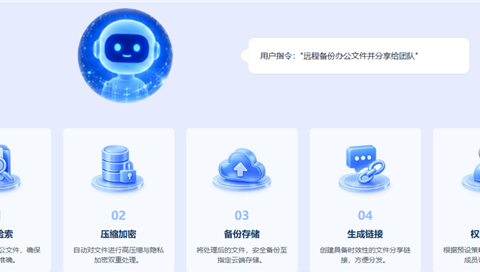 一句话搞定NAS！全球首个AI原生操作系统TeraStation TOS7正式发布