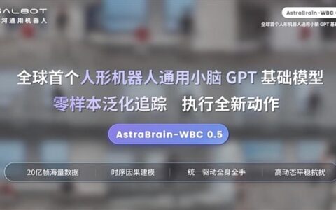 人形机器人也有小脑了！全球首个机器人通用小脑GPT模型发布