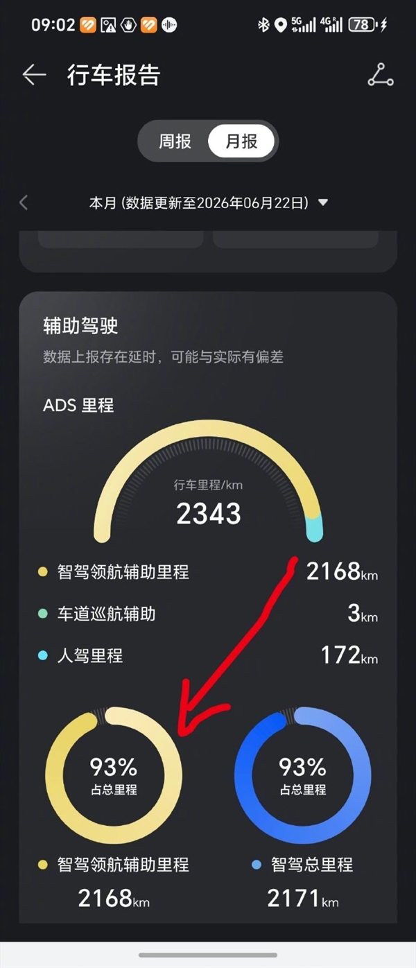 华为智驾涨价3000元并承诺兜底，陈震力挺：行业趋势使然