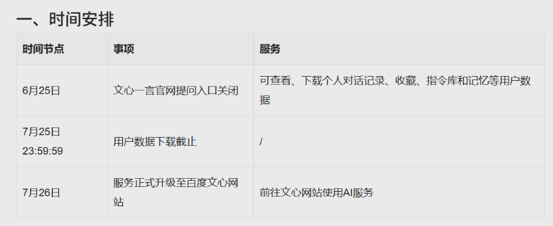 文心一言服务升级：数据迁移即将启动，百度文心焕新登场