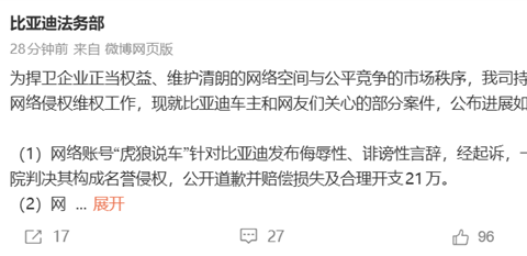 比亚迪法务部晒维权战报：多家自媒体败诉，一账号判赔21万元