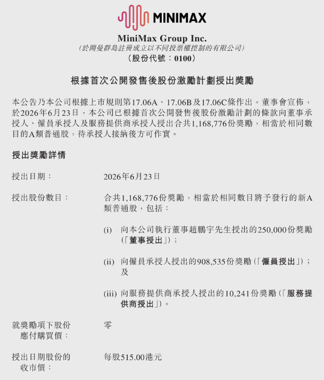 花费6亿港元激励全队：MiniMax用真金白银提振团队信心