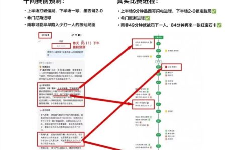 通义千问推出足球预测AI助手，能精准预测红牌和致胜进球？