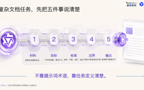 Qwen分解简历、PPT、数据清洗，打造可复制AI办公流程