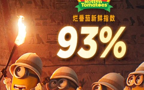 《小黄人与大怪兽》内地映获烂番茄93%高分创纪录