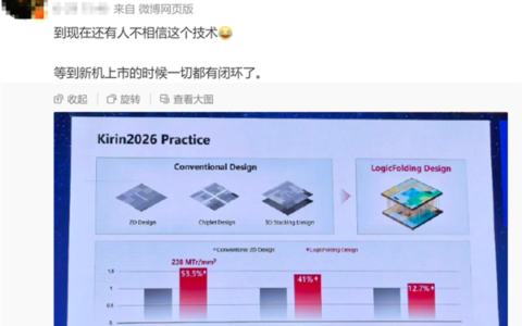 华为Mate 90将至：最强麒麟芯片，史诗级升级