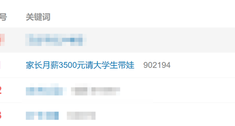 月薪3500请大学生带娃引热议，陈震称性价比高