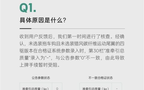 领克07GT参数录错致无法上牌，官方将补偿