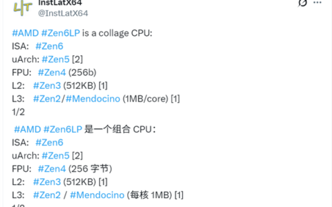 AMD最强融合：Zen 6 LP整合五代架构