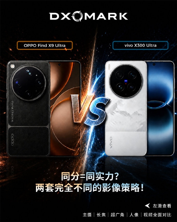 DXOMARK拆解：OPPO、vivo影像旗舰同获170分各有强项