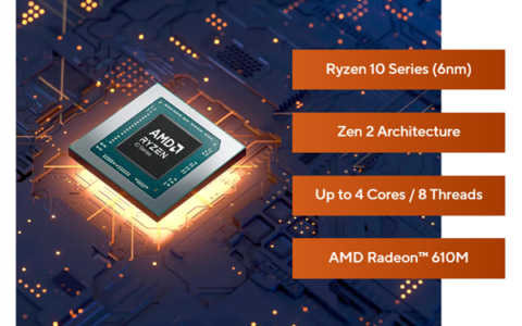 华硕新迷你机搭载AMD Zen 2改名老芯片