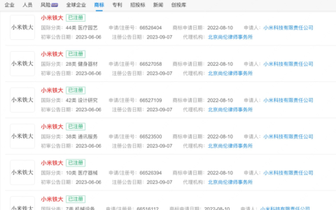 小米人形机器人首秀，注册多个小米铁大商标