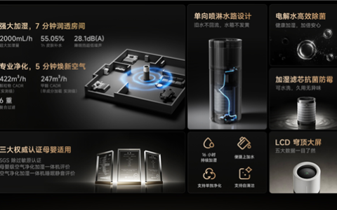 小米米家净化加湿器3 Pro预售2149元