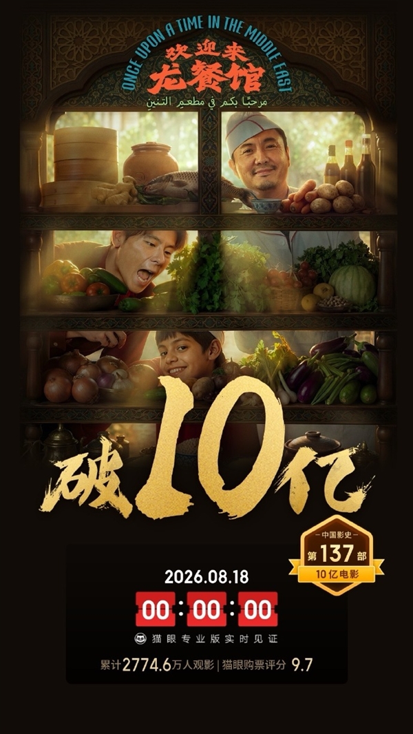 沈腾《欢迎来龙餐馆》8天票房破10亿