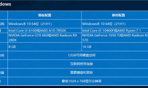 炉石传说升级Unity引擎，不再支持Win7