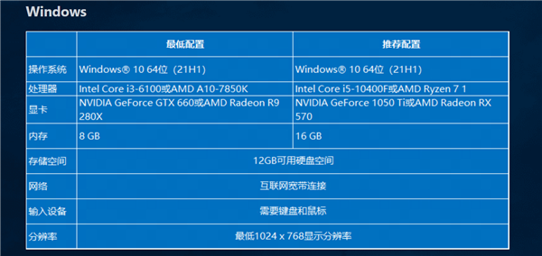 炉石传说升级Unity引擎，不再支持Win7