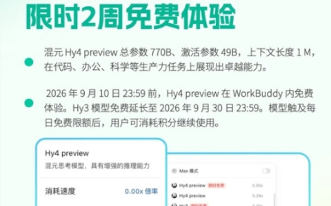 腾讯WorkBuddy接入Hy4preview，国内外同步，两周免费试用开启